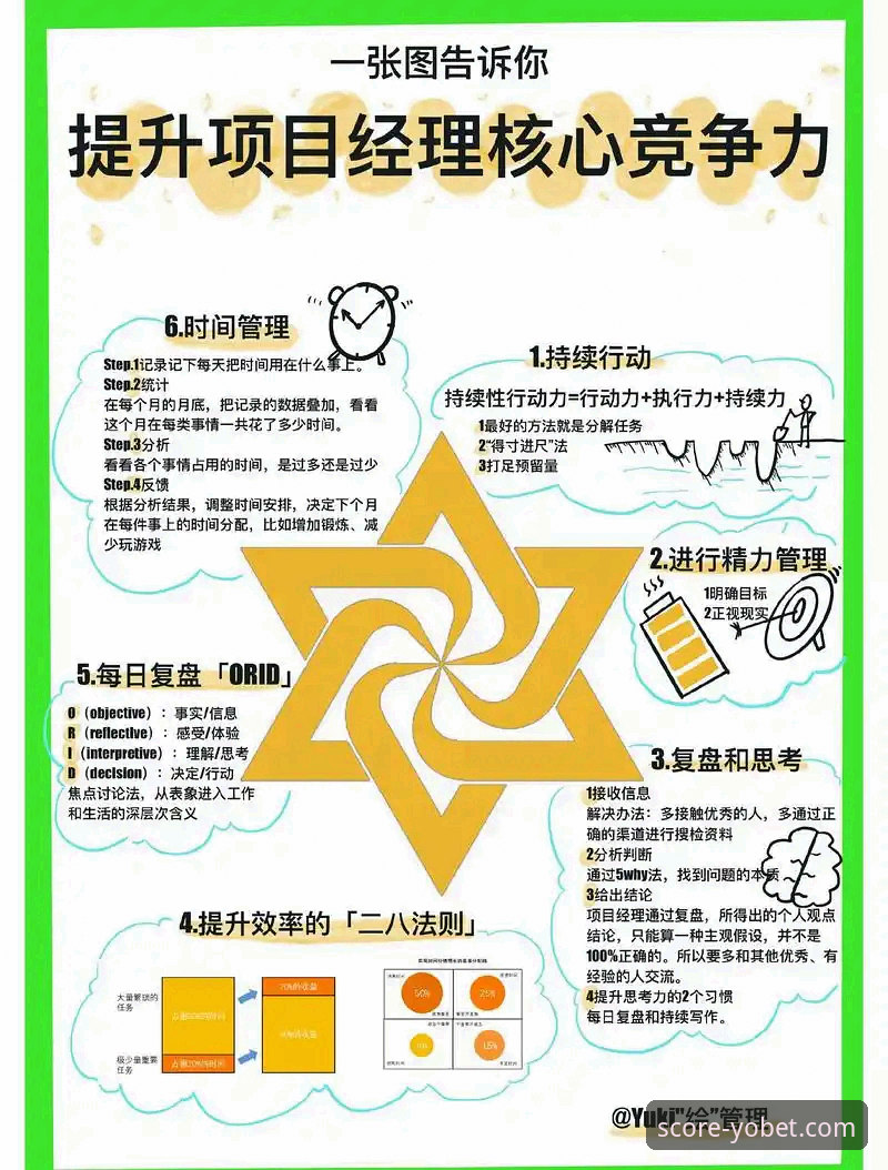 评测yobet体育平台：3大核心功能与5项技术细节详解